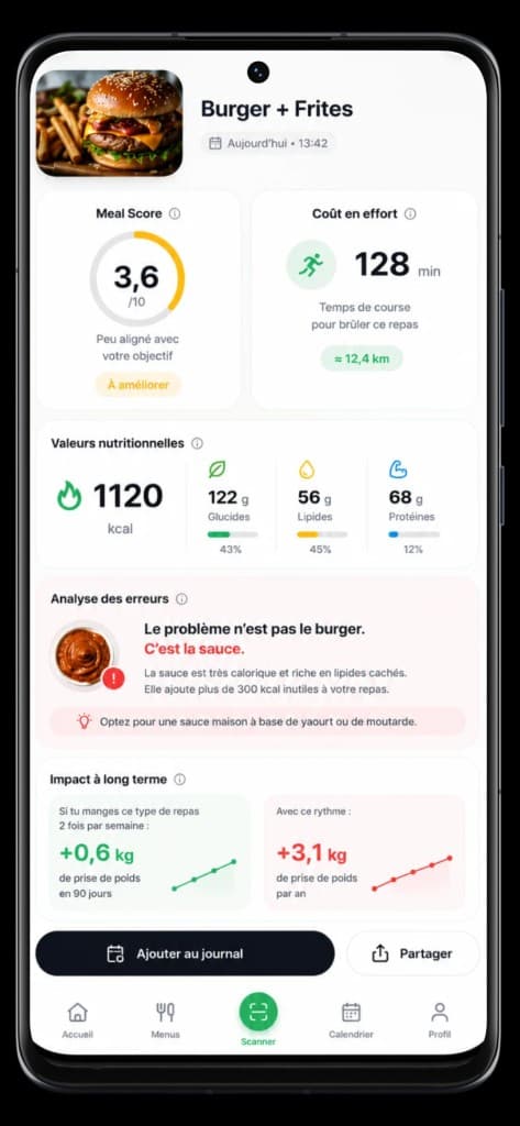 Resultado de análise CalSync — Meal Score, nutrição e insights